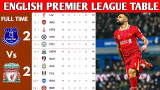 ENGLISH PREMIER LEAGUE TABLE UPDATED TODAY | PREMIER LEAGUE TABLE AND STANDING 2024/2025