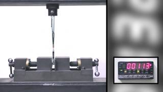 Totem Cam and  Basic strength tests