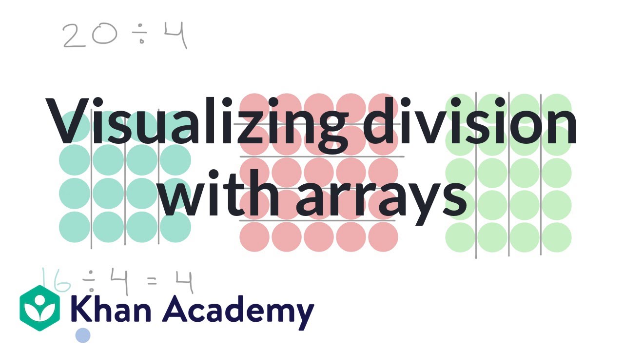 Using Array Division