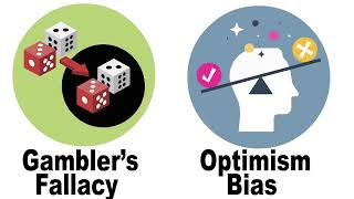 Every Cognitive Bias Explained | Part 2