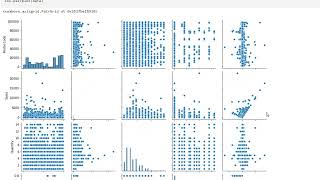 'Exploratory Data Analysis(EDA)' on dataset of superstore