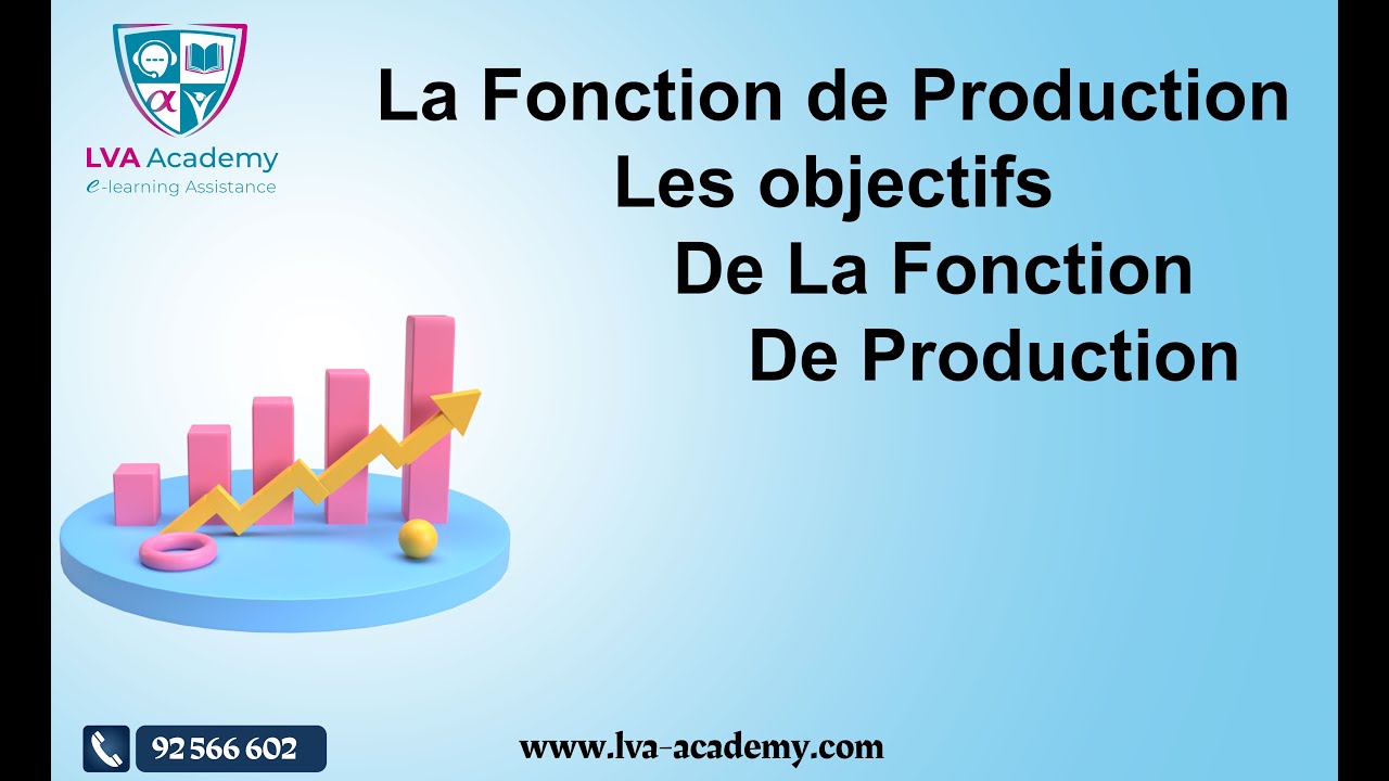 Gestion | La Fonction De Production - Les Objectifs De La Fonction De ...