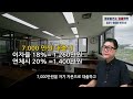 700 만원 투자해서 1 000 만원 번다. 경매 낙찰자가 부러워 하는 투자 방법