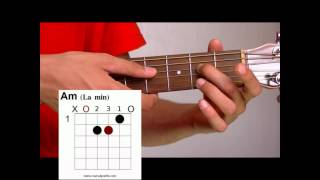 Les accords ouverts La mineur, Mi mineur et Ré mineur (Cours de Guitare débutant)