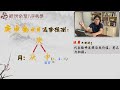 2023癸卯年庚申月 庚金、辛金日元 运势预测（8月8日 9月7日）