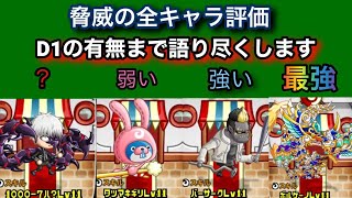 【城ドラ】全キャラ評価。トロフィーの必要不必要まで説明します。※概要欄に追加キャラあり。【おが】