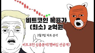 이번주부터 코인 불장 시작입니다(2/9 비트코인 차트 분석)