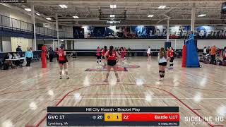 Battle U17 vs. GVC 17 (2025.01.12)