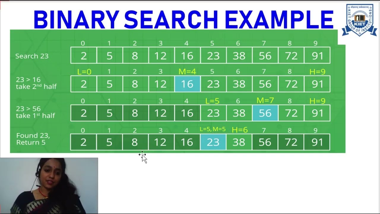 L - 20 | Unit - 3 | Searching Part 2 | Binary Search | Data Structures ...