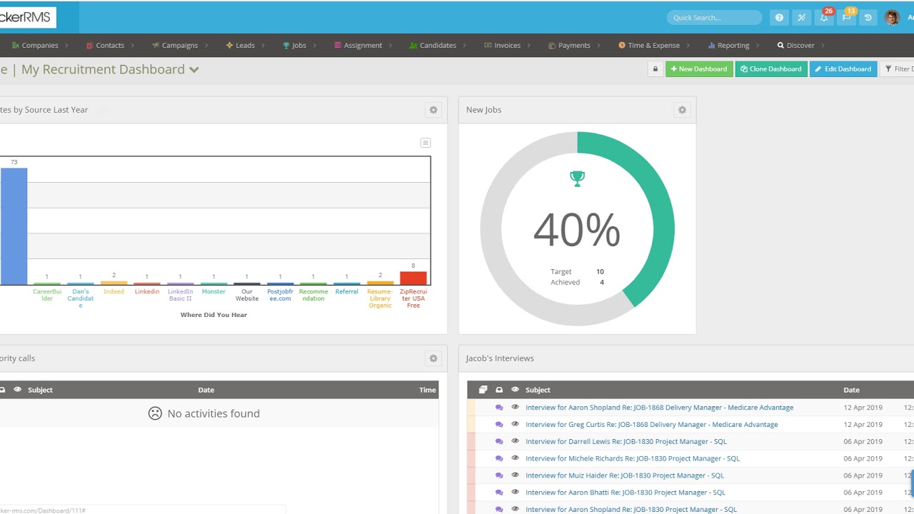 How To Share A Dashboard - YouTube