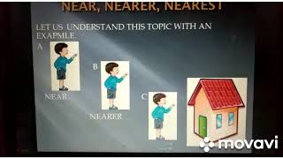 Maths - Class 1 - Classifying Objects - Topic  - Near - Nearer -  Nearest