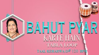 Bahut Pyar Karte Hain | Anuradha Paudwal | Tabla Loop | D# 120 BPM | Keharwa Tabla Loop | Keharwa