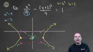 Conic Sections: Hyperbola Example 1