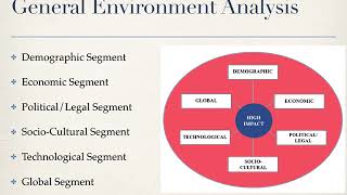 MARA 466: Strategic Analysis of Sysco By Dylan Drum