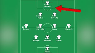 AUFSTELLUNG DA! So spielt Deutschland gegen England!