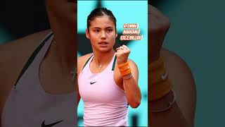 Top 10 Highest Paid Tennis Players 2023 #shorts #viral #sports