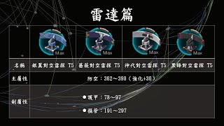 {黑潮：深海覺醒} 【裝備指南】 第3期 雷達篇