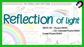 Reflection of light for IGCSE, GCSE, GCE O level Physics