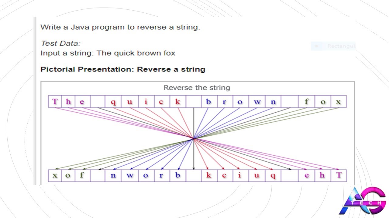 Java Program To Reverse A String Stringbuilder Class In Java Youtube