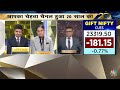 bond market caution morning business news क्या है देश दुनिया के बाजारों का हाल us fed rates