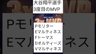 大谷翔平選手メジャーリーグにて３度目の受賞!!! #大谷翔平 #MVP #MVP受賞３度目 #mlb #ロスアンジェルスドジャース #ナショナルリーグ #本塁打王 #盗塁王 #打点王