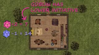 5 minute d&d basic combat tutorial