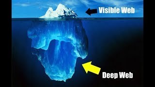 Deep Web, Dark Net, Surface Web ,, Short And Simple Explained