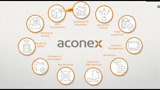 Oracle Aconex Overview