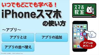 スマホ初心者のためのアプリ基本講座＜iPhone応用編③＞