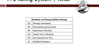 Standards Based Report Card