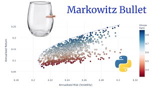 Markowitz Bullet in Python (Code Tutorial) | Efficient Frontier