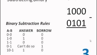 023 Binary Arithmetic Part 2 Binary Subtraction