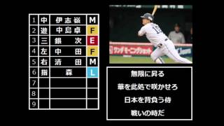 【バンブラP】プロ野球好きな応援歌1‐9　パ・リーグ編