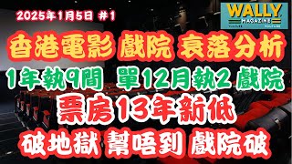 香港戲院業衰落分析｜九間戲院結業＋全年票房創13年新低｜破地獄幫唔到香港戲院業破地獄？