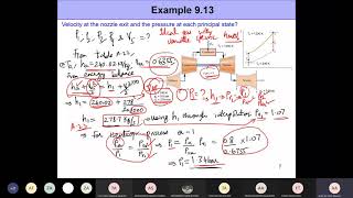 Solved Example: Jet Propulsion Cycle with Variable Specific Heats