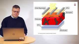 C4Y - Organic Photovoltaics - Mikkel Jørgensen