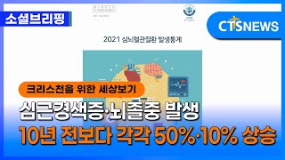 [소셜] 사회ㅣ심근경색증·뇌졸중 발생 10년 전보다 각각 50%·10% 상승 (이한승)ㅣCTS뉴스