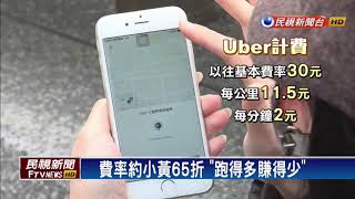 Uber壓低車資 駕駛收入減恐爆逃亡潮－民視新聞