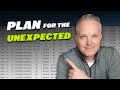 5 Things You Must Review BEFORE You Retire