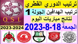 ترتيب الدوري القطري وترتيب الهدافين الجوبة 1 اليوم الجمعة 18-8-2023 - نتائج مباريات دوري نجوم قطر