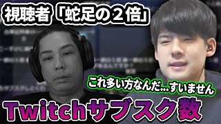 Twitchのサブスク数が蛇足の２倍いる事を知るゆゆうた【2022/2/21】