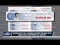 admin bets still leading in 2025 pre election senatorial preferential survey