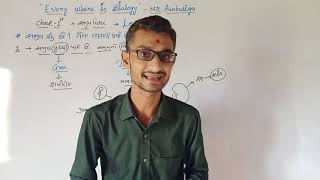 STD-11|chapter-1|lecture-1| સજીવ વિશ્વ