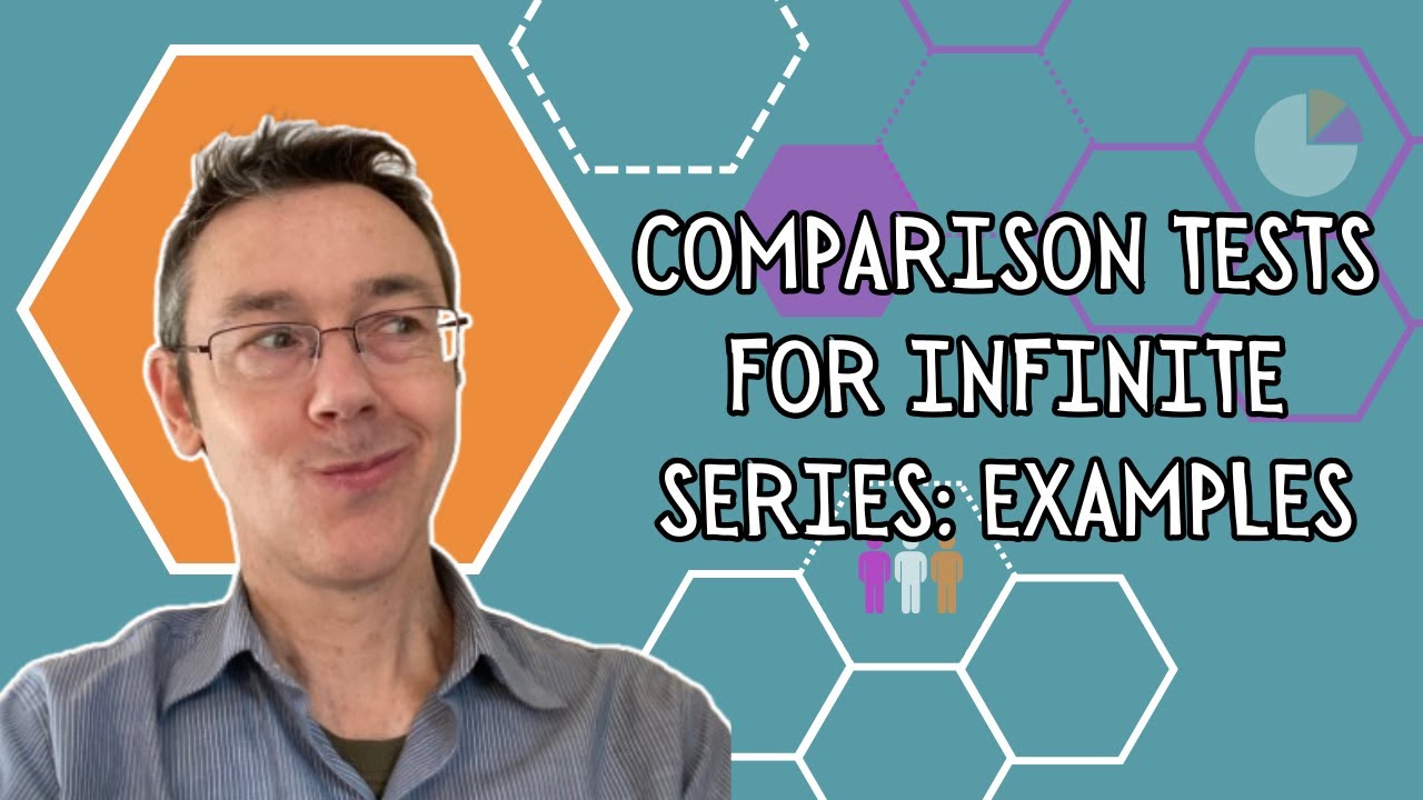 Comparison Tests Examples Youtube