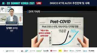 AI·DX SUMMIT KOREA 2021