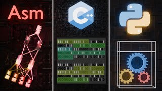 What's the difference between programming languages