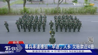 募兵率達標但「早退」人多 志願役欠「退伍賠款」近4億｜TVBS新聞