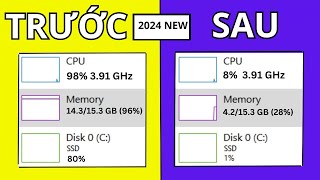 Cách khắc phục mức sử dụng RAM/Memory/CPU/DISK cao trên Windows 11/10 mới nhất 2024 nè