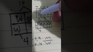 Primary Division Fingerprint Classification (filipino)