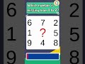 find the missing number. easy games puzzlegame braingames puzzle